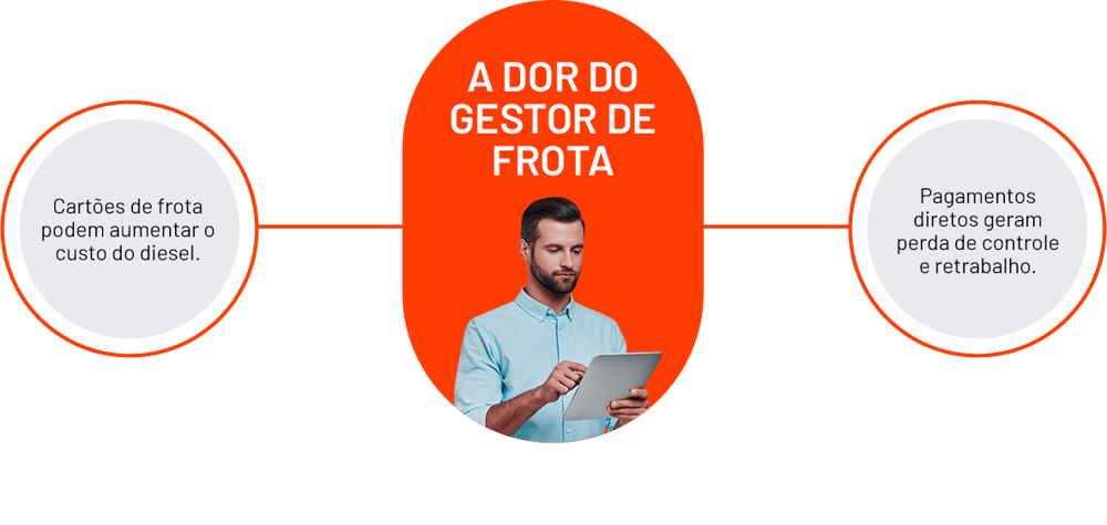 Agrupar 154 Agrupar 154