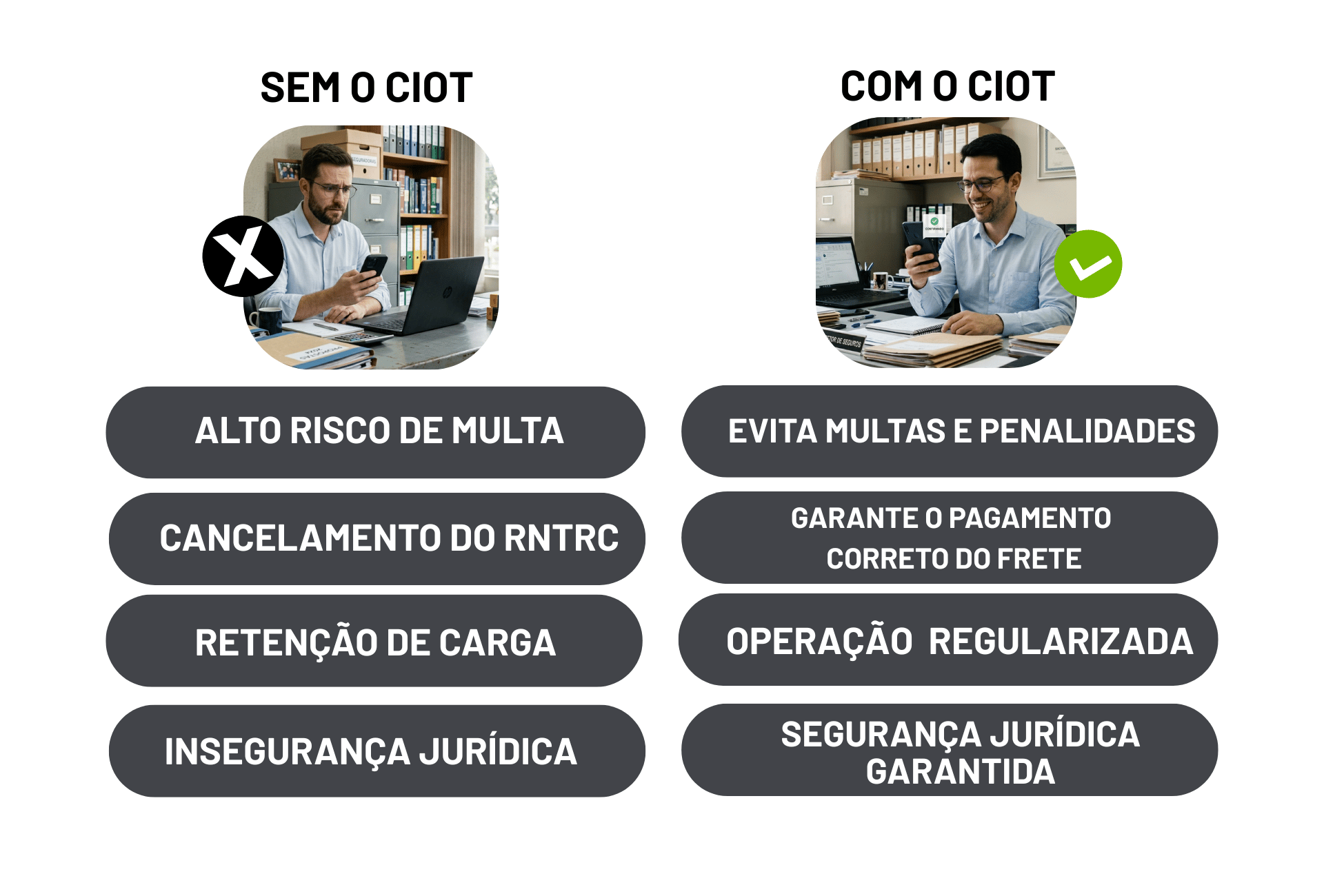 COMPARATIVO COM X SEM CIOT-1